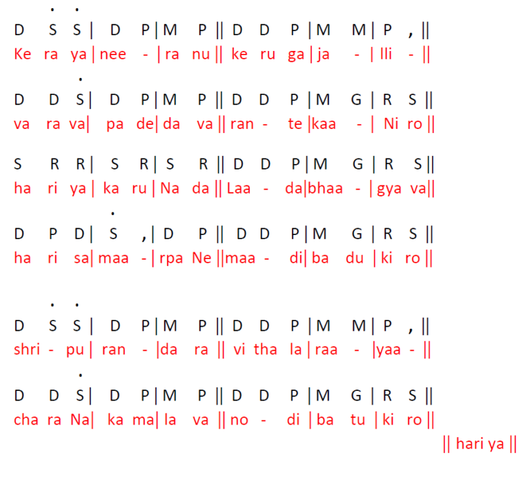 Keraya Neeranu Geetam in English from PiLLari Geetalu