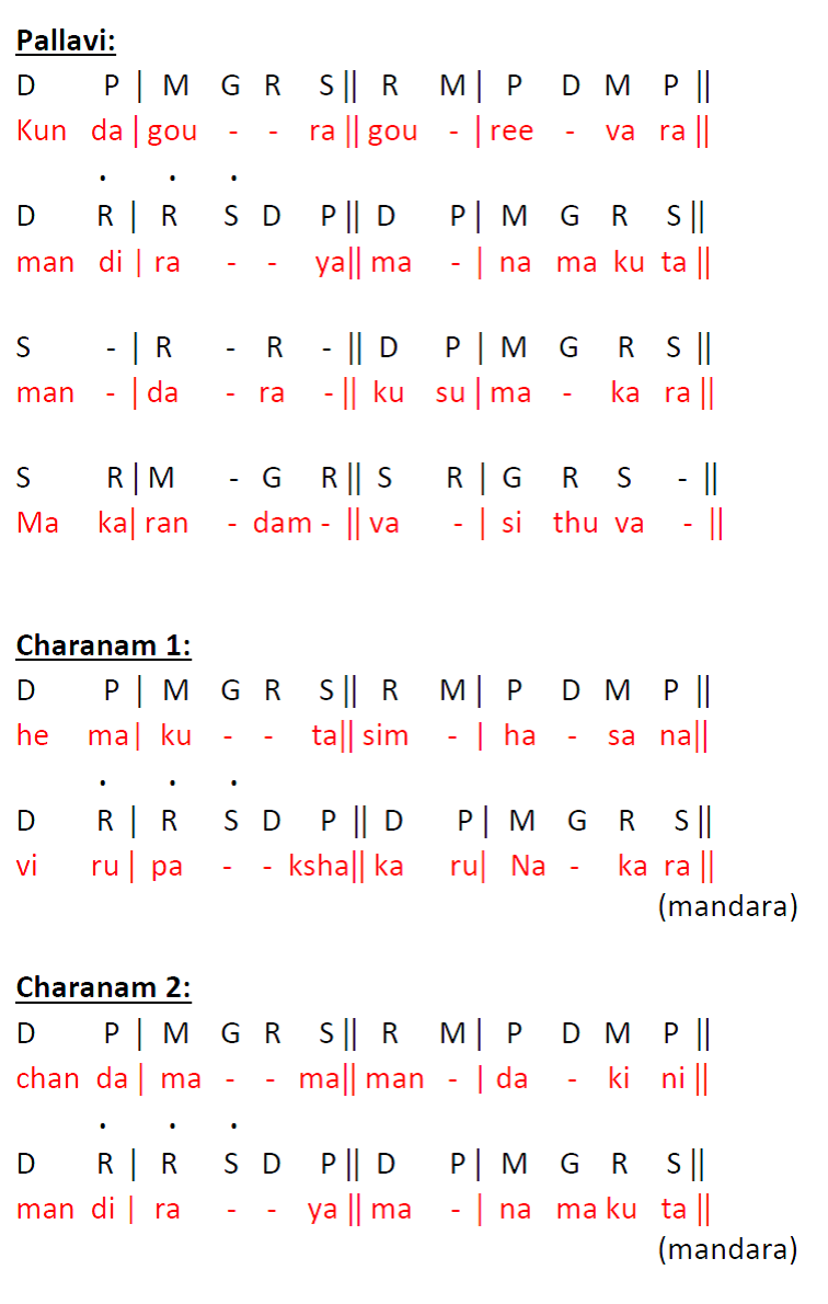 Kunda Goura Geetam from PiLLari Geetalu