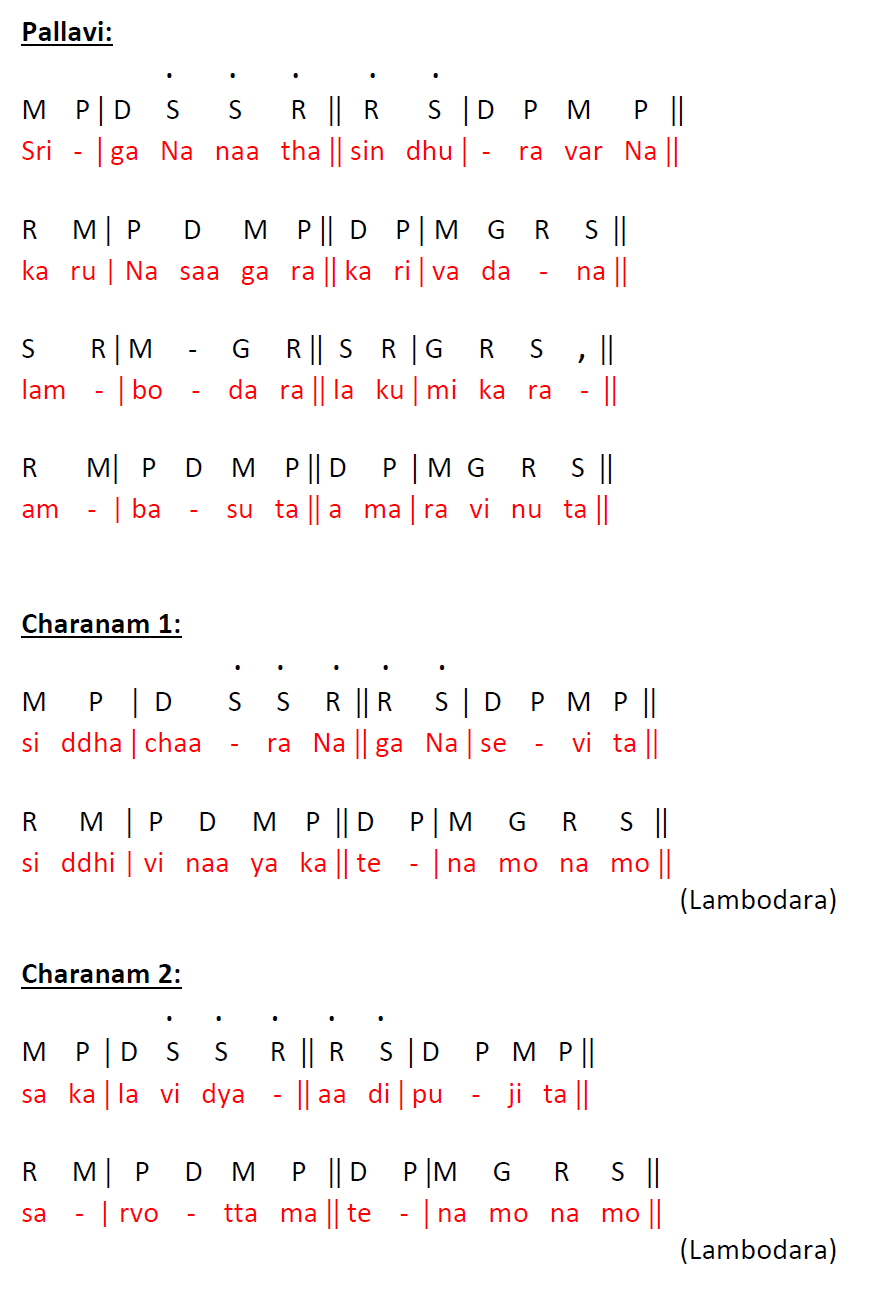 Sri GaNanatha Geetam in English from PiLLari Geetalu