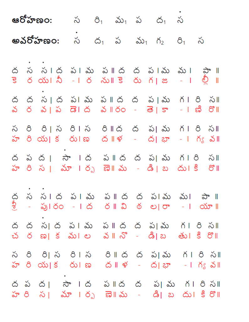 Keraya neeranu geetam - swaram & saahityam