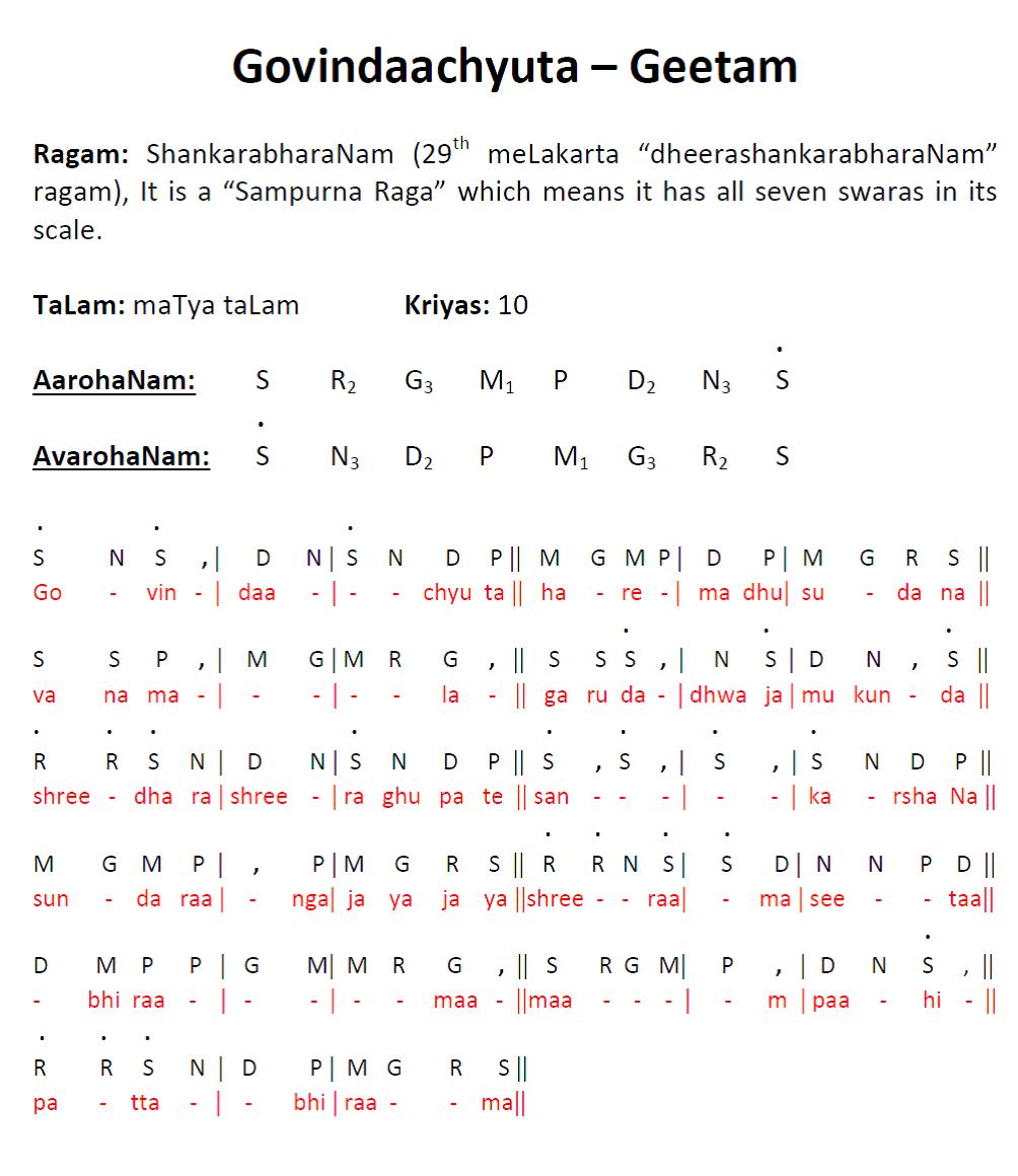 Govindachyuta Geetham Lyrics In English