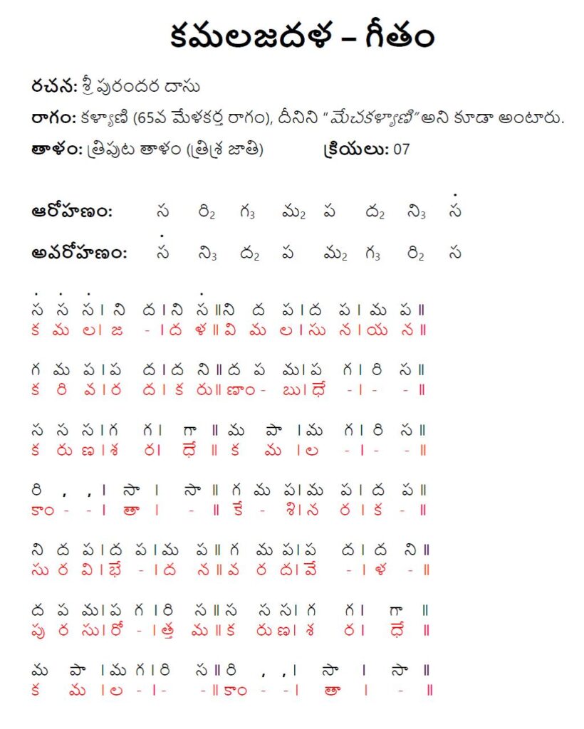 Kamalajadala geetam in telugu