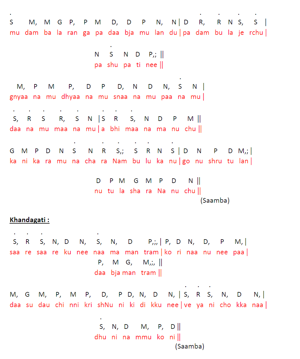 Samba Shivayanave – Swarajati