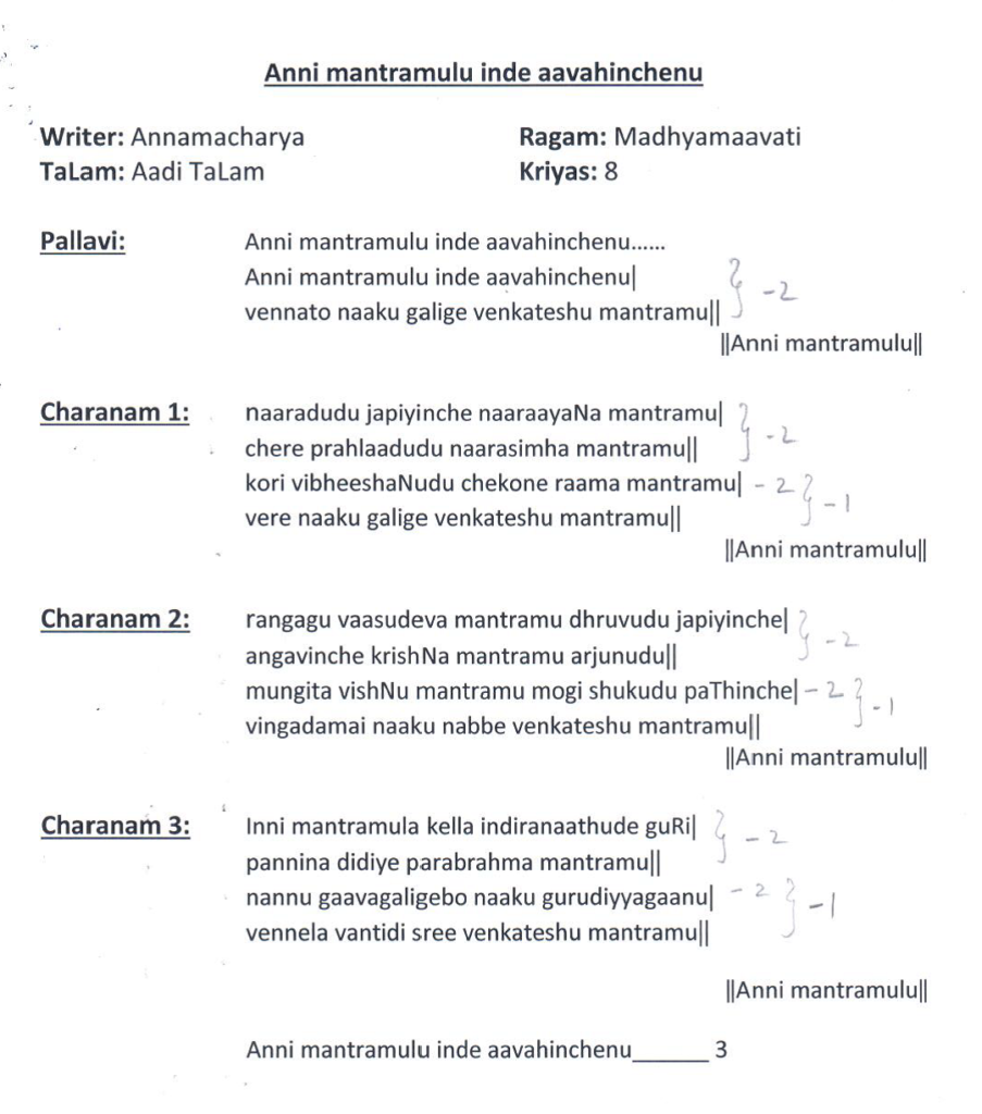Anni mantramulu inde aavahinchenu Sahityam