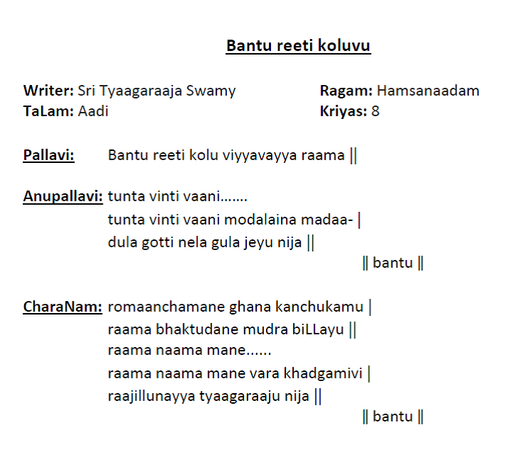 Bantureethi koluvu lyrics in English