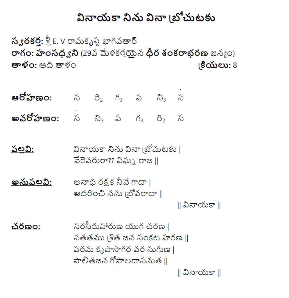 Vinayaka ninnu vina brochutaku lyrics in Telugu