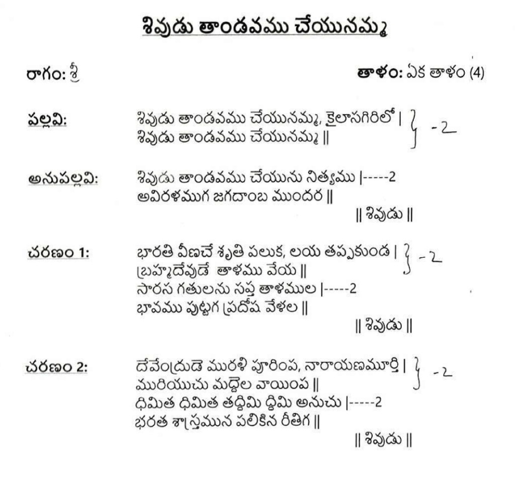 Shivudu tandavamu cheyunamma lyrics in Telugu