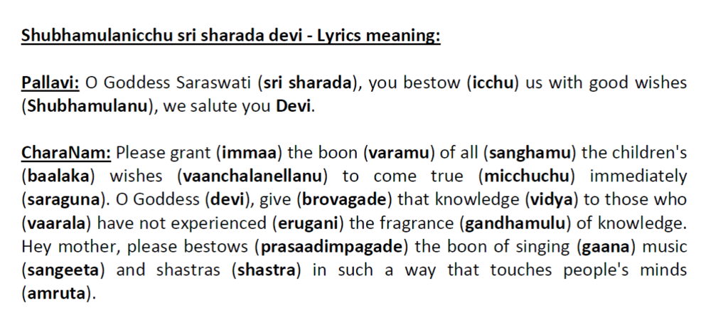 Shubhamulanicchu sri sharada devi lyrics in English