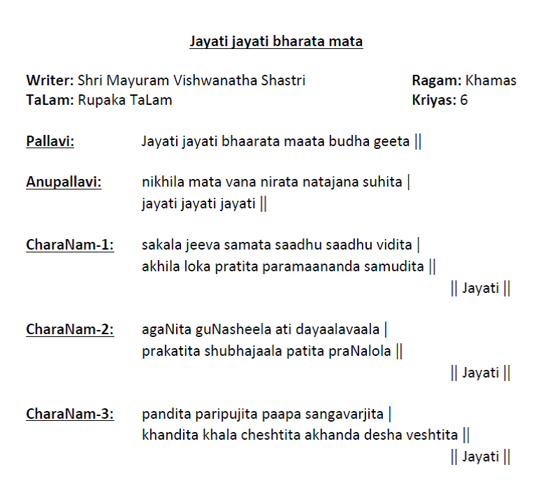 Jayati Jayati Bharata Mata Lyrics In English