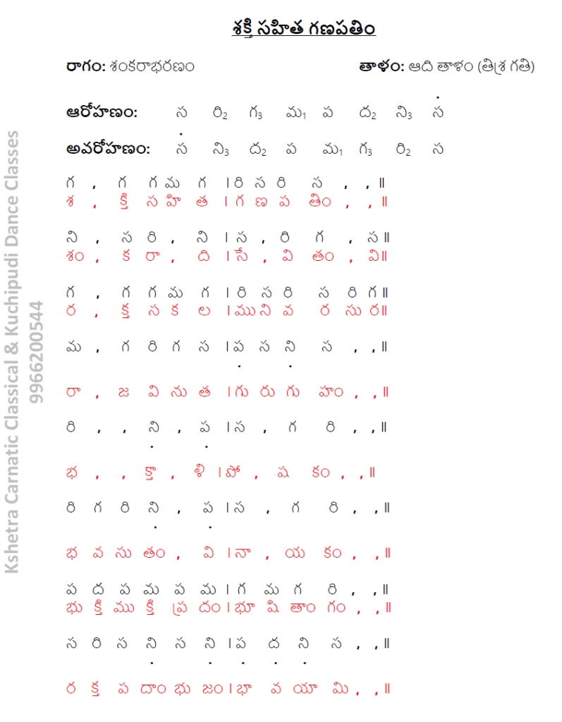 shakti sahita ganapathim lyrics in Telugu with meaning